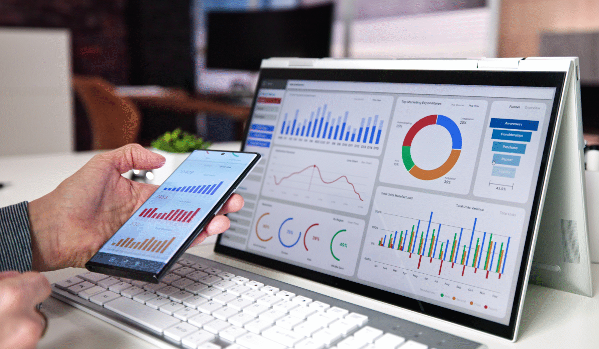 Amazon Brand Analytics